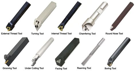 cnc machine lathe tools|carbide tools for lathe machine.